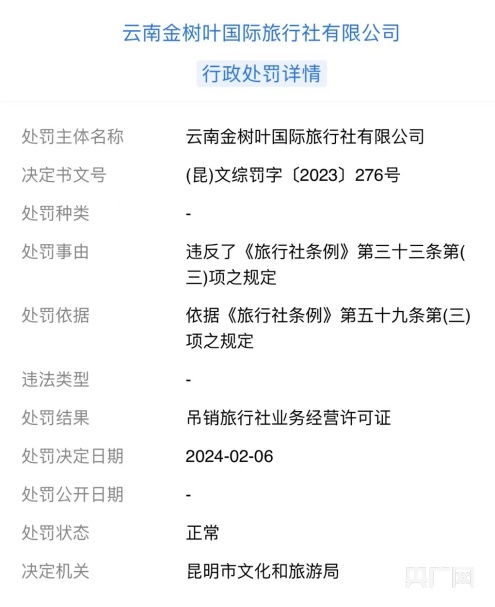 官方通報(bào)“未買手鐲被趕下車”事件 涉事旅行社屬無(wú)資質(zhì)經(jīng)營(yíng)